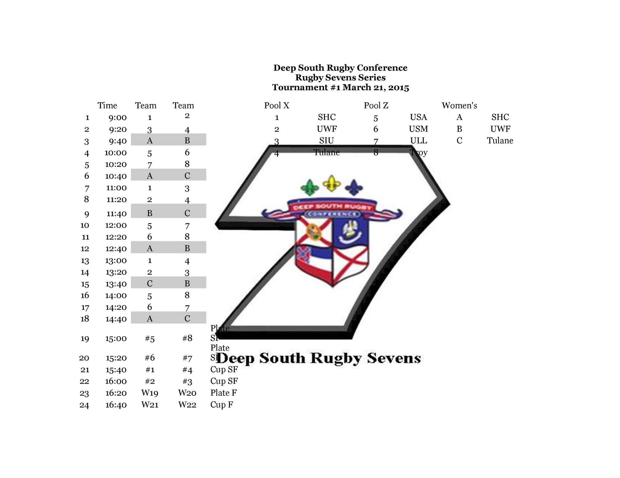 Spring Hill 7s